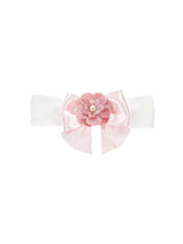 Load image into Gallery viewer, Pearl velvet flower band
