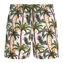 Load image into Gallery viewer, Swim Trunks Brazil Jungle